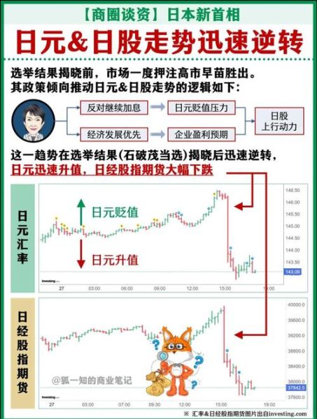 日上集团股票怎么样_日上集团股票值得买吗-第3张图片-俊逸知识馆