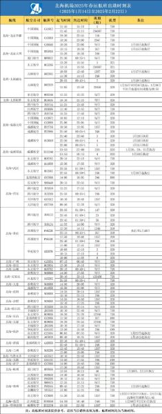 西安到北京高铁时刻表查询_票价多少钱-第2张图片-俊逸知识馆 西安到北京高铁时刻表查询_票价多少钱-第2张图片-俊逸知识馆