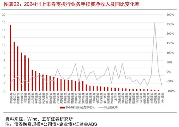 中国五矿股票值得长期持有吗_中国五矿股票未来走势如何-第3张图片-俊逸知识馆 中国五矿股票值得长期持有吗_中国五矿股票未来走势如何-第3张图片-俊逸知识馆