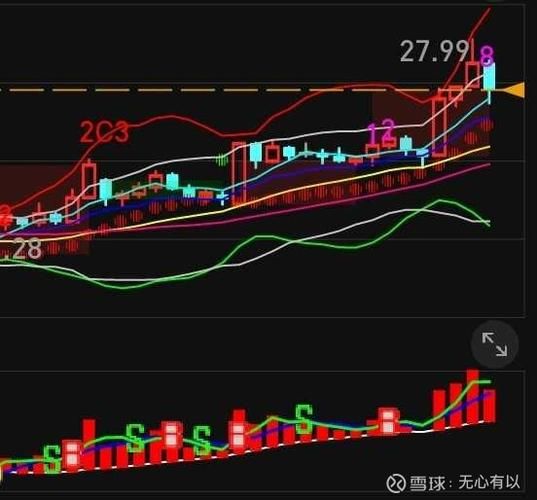 300115长盈精密怎么样_300115股票值得买吗-第2张图片-俊逸知识馆 300115长盈精密怎么样_300115股票值得买吗-第2张图片-俊逸知识馆
