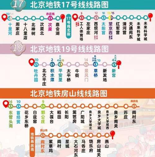 北京地铁高清图在哪下载_北京地铁线路图最新版2024-第2张图片-俊逸知识馆 北京地铁高清图在哪下载_北京地铁线路图最新版2024-第2张图片-俊逸知识馆