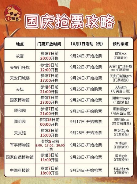 故宫门票价格_故宫开放时间-第3张图片-俊逸知识馆 故宫门票价格_故宫开放时间-第3张图片-俊逸知识馆