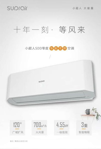 海尔小超人怎么样_海尔小超人值得买吗-第2张图片-俊逸知识馆 海尔小超人怎么样_海尔小超人值得买吗-第2张图片-俊逸知识馆