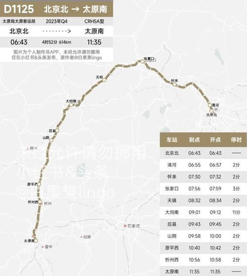 山西到北京怎么走_山西到北京高铁多久-第1张图片-俊逸知识馆 山西到北京怎么走_山西到北京高铁多久-第1张图片-俊逸知识馆