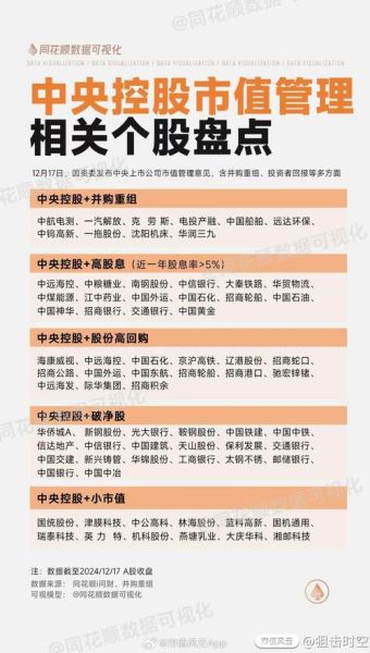 深发展股票历史价格_深发展股票现在叫什么-第3张图片-俊逸知识馆