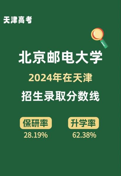 北京邮电大学就业网怎么用_北邮校招信息在哪看-第3张图片-俊逸知识馆 北京邮电大学就业网怎么用_北邮校招信息在哪看-第3张图片-俊逸知识馆