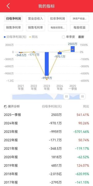 先锋新材股票怎么样_还能买吗-第2张图片-俊逸知识馆 先锋新材股票怎么样_还能买吗-第2张图片-俊逸知识馆