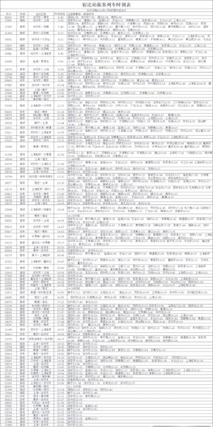 宿迁到北京怎么走最省钱_宿迁到北京高铁时刻表查询-第2张图片-俊逸知识馆 宿迁到北京怎么走最省钱_宿迁到北京高铁时刻表查询-第2张图片-俊逸知识馆