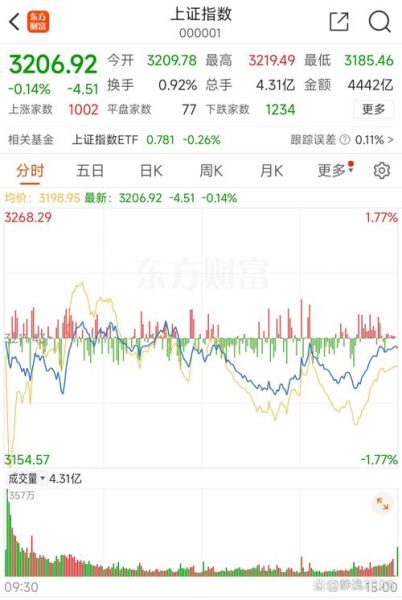 太化股份股票怎么样_太化股份未来走势分析-第1张图片-俊逸知识馆