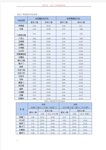 北京地铁末班车时间查询_北京地铁几点停运-第3张图片-俊逸知识馆 北京地铁末班车时间查询_北京地铁几点停运-第3张图片-俊逸知识馆