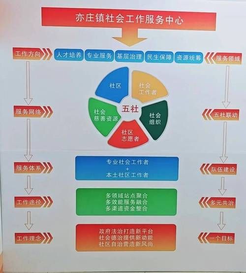 北京市机关事务管理局职责_北京市机关事务管理局做什么-第3张图片-俊逸知识馆 北京市机关事务管理局职责_北京市机关事务管理局做什么-第3张图片-俊逸知识馆