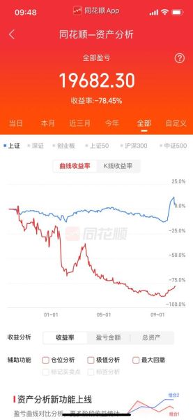 大西洋股票股吧_最新走势分析-第1张图片-俊逸知识馆 大西洋股票股吧_最新走势分析-第1张图片-俊逸知识馆