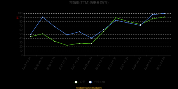 云赛智联股票怎么样_云赛智联未来走势分析-第3张图片-俊逸知识馆 云赛智联股票怎么样_云赛智联未来走势分析-第3张图片-俊逸知识馆