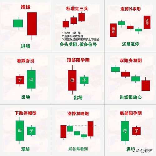 股票买卖口诀有哪些_新手如何快速掌握-第1张图片-俊逸知识馆 股票买卖口诀有哪些_新手如何快速掌握-第1张图片-俊逸知识馆