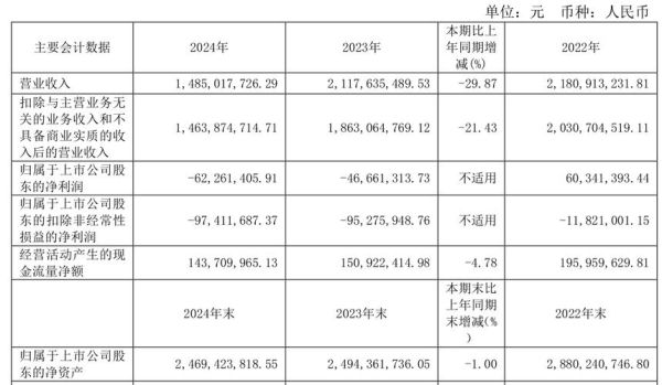 乐凯胶片股票怎么样_乐凯胶片未来前景如何-第1张图片-俊逸知识馆 乐凯胶片股票怎么样_乐凯胶片未来前景如何-第1张图片-俊逸知识馆