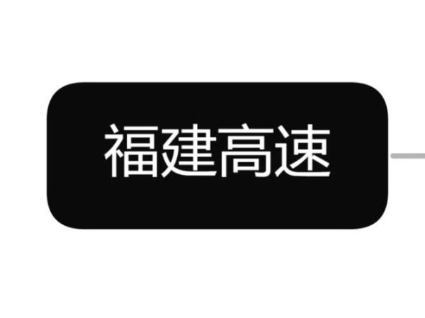 福建高速股票怎么样_福建高速股票值得长期持有吗-第2张图片-俊逸知识馆 福建高速股票怎么样_福建高速股票值得长期持有吗-第2张图片-俊逸知识馆