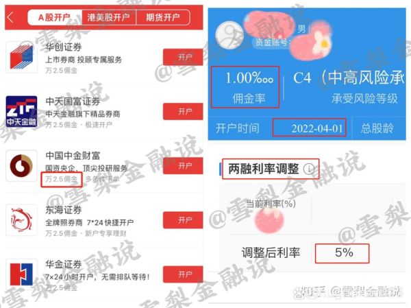 股票期权交易平台哪个好_如何开户-第3张图片-俊逸知识馆 股票期权交易平台哪个好_如何开户-第3张图片-俊逸知识馆