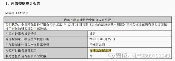 金圆股份股票值得投资吗_金圆股份未来走势如何-第3张图片-俊逸知识馆 金圆股份股票值得投资吗_金圆股份未来走势如何-第3张图片-俊逸知识馆