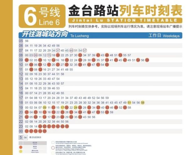北京地铁6号线全程站点有哪些_6号线换乘攻略-第1张图片-俊逸知识馆 北京地铁6号线全程站点有哪些_6号线换乘攻略-第1张图片-俊逸知识馆