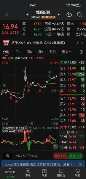 浩源股票值得买吗_浩源股票未来走势如何-第1张图片-俊逸知识馆 浩源股票值得买吗_浩源股票未来走势如何-第1张图片-俊逸知识馆