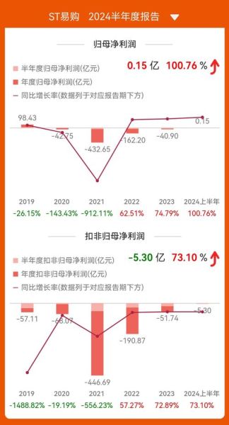 苏宁易购股票股吧最新消息_苏宁易购股票还能买吗-第2张图片-俊逸知识馆 苏宁易购股票股吧最新消息_苏宁易购股票还能买吗-第2张图片-俊逸知识馆