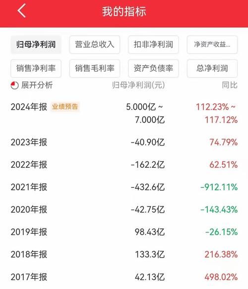 苏宁易购股票股吧最新消息_苏宁易购股票还能买吗-第1张图片-俊逸知识馆 苏宁易购股票股吧最新消息_苏宁易购股票还能买吗-第1张图片-俊逸知识馆