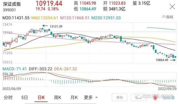 德生科技股票值得长期持有吗_德生科技股票未来走势如何-第1张图片-俊逸知识馆 德生科技股票值得长期持有吗_德生科技股票未来走势如何-第1张图片-俊逸知识馆