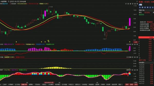 德生科技股票值得长期持有吗_德生科技股票未来走势如何-第2张图片-俊逸知识馆 德生科技股票值得长期持有吗_德生科技股票未来走势如何-第2张图片-俊逸知识馆