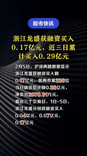 浙江龙盛股票值得长期持有吗_浙江龙盛股票分红率是多少-第1张图片-俊逸知识馆 浙江龙盛股票值得长期持有吗_浙江龙盛股票分红率是多少-第1张图片-俊逸知识馆