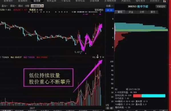 股票净值怎么计算_股票净值与股价关系-第2张图片-俊逸知识馆 股票净值怎么计算_股票净值与股价关系-第2张图片-俊逸知识馆