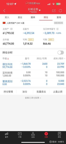德生科技股票值得长期持有吗_德生科技股票未来走势如何-第3张图片-俊逸知识馆 德生科技股票值得长期持有吗_德生科技股票未来走势如何-第3张图片-俊逸知识馆
