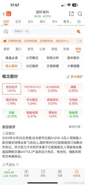 002074股票值得买吗_002074股票目标价多少-第1张图片-俊逸知识馆