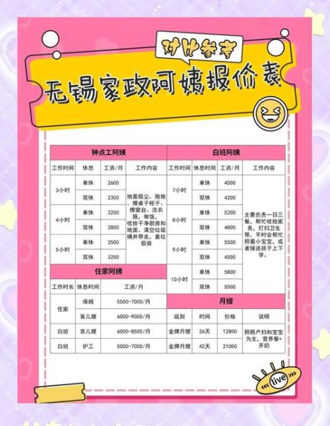 家政公司怎么选_家政服务价格贵吗-第1张图片-俊逸知识馆 家政公司怎么选_家政服务价格贵吗-第1张图片-俊逸知识馆