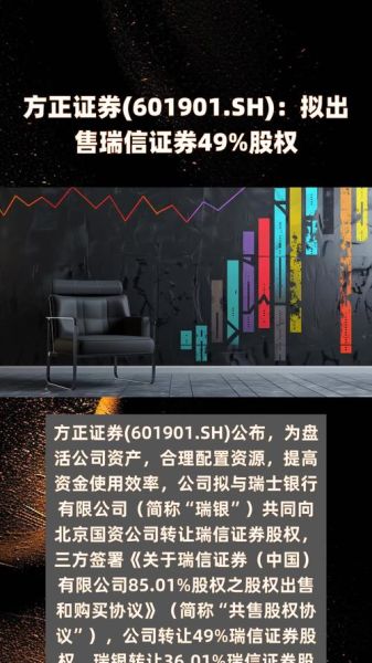 方正证券股票怎么样_方正证券值得长期持有吗-第1张图片-俊逸知识馆