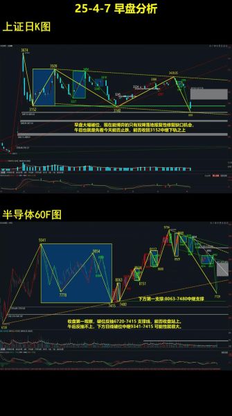 晶晨半导体股票值得买吗_晶晨半导体股票未来走势-第1张图片-俊逸知识馆