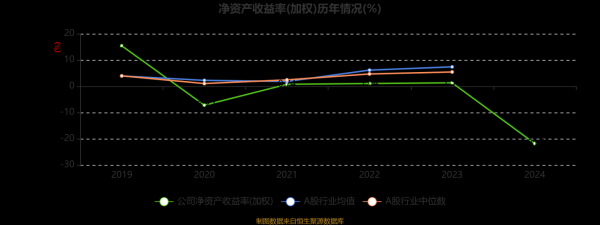华油能源股票怎么样_华油能源股票值得买吗-第3张图片-俊逸知识馆