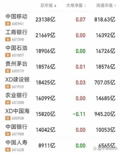 紫光股份股票怎么样_紫光股份未来走势分析-第1张图片-俊逸知识馆 紫光股份股票怎么样_紫光股份未来走势分析-第1张图片-俊逸知识馆