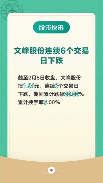 文峰股份股票值得买吗_文峰股份未来走势如何-第3张图片-俊逸知识馆 文峰股份股票值得买吗_文峰股份未来走势如何-第3张图片-俊逸知识馆
