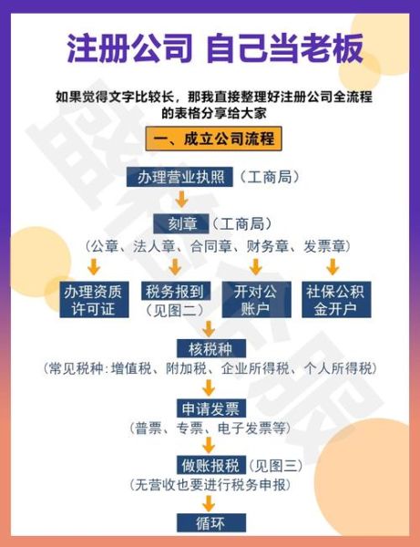 北京市政务网怎么注册_北京市政务网办事流程-第1张图片-俊逸知识馆 北京市政务网怎么注册_北京市政务网办事流程-第1张图片-俊逸知识馆