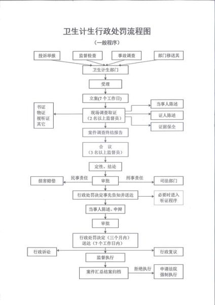 北京市政务网怎么注册_北京市政务网办事流程-第2张图片-俊逸知识馆 北京市政务网怎么注册_北京市政务网办事流程-第2张图片-俊逸知识馆
