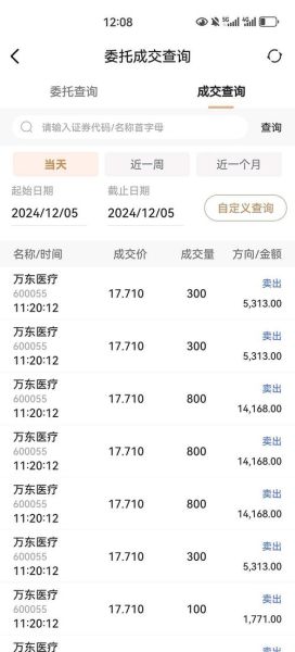 万东医疗股票怎么样_万东医疗股票值得长期持有吗-第1张图片-俊逸知识馆 万东医疗股票怎么样_万东医疗股票值得长期持有吗-第1张图片-俊逸知识馆