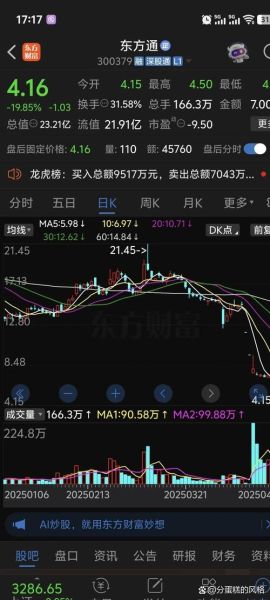东方电机股票怎么样_东方电机股票未来走势-第3张图片-俊逸知识馆 东方电机股票怎么样_东方电机股票未来走势-第3张图片-俊逸知识馆