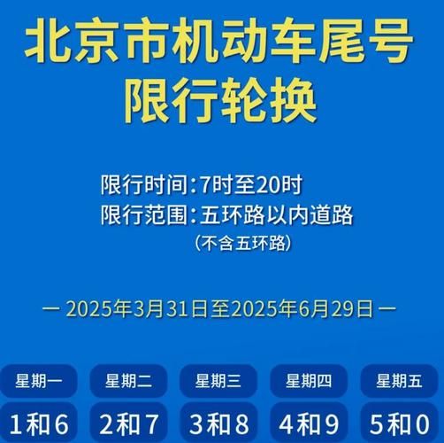 北京车牌限号查询_今日限行尾号是多少-第1张图片-俊逸知识馆 北京车牌限号查询_今日限行尾号是多少-第1张图片-俊逸知识馆