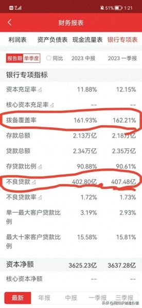 华夏银行股票行情_华夏银行股价走势分析-第3张图片-俊逸知识馆 华夏银行股票行情_华夏银行股价走势分析-第3张图片-俊逸知识馆