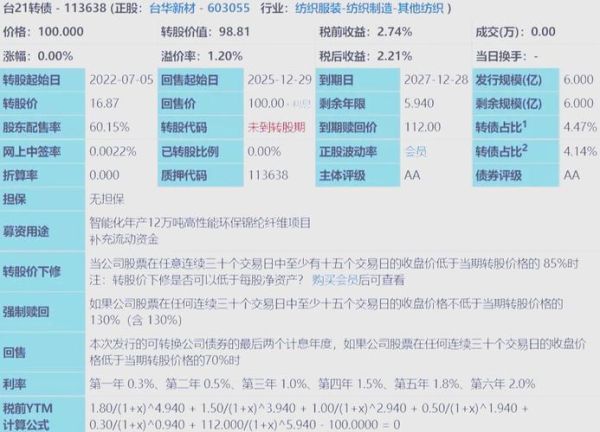 佩蒂股份股票值得长期持有吗_佩蒂股份股票未来走势如何-第1张图片-俊逸知识馆