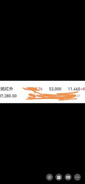 康拓红外股票值得买吗_康拓红外股票未来走势-第1张图片-俊逸知识馆