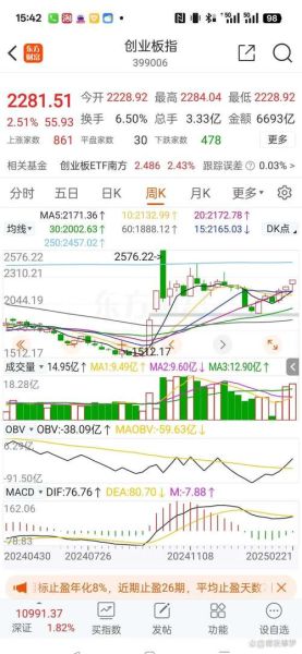 康拓红外股票值得买吗_康拓红外股票未来走势-第2张图片-俊逸知识馆