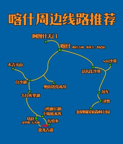 喀什到北京多少公里_自驾路线怎么走-第3张图片-俊逸知识馆