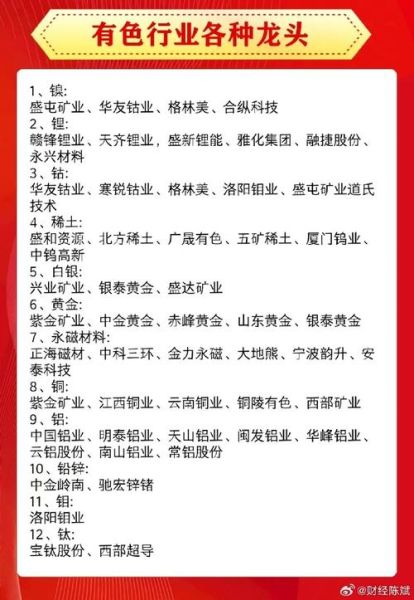 潜力股票怎么选_潜力股票有哪些特征-第2张图片-俊逸知识馆