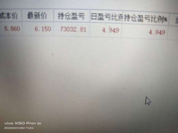 双塔食品股票股吧_还能买吗-第2张图片-俊逸知识馆